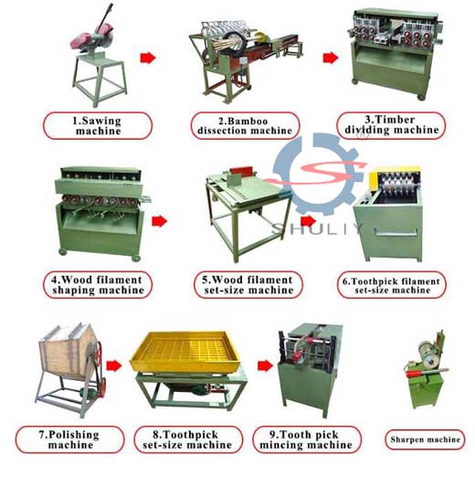 Automatic bamboo toothpick making machine for sale